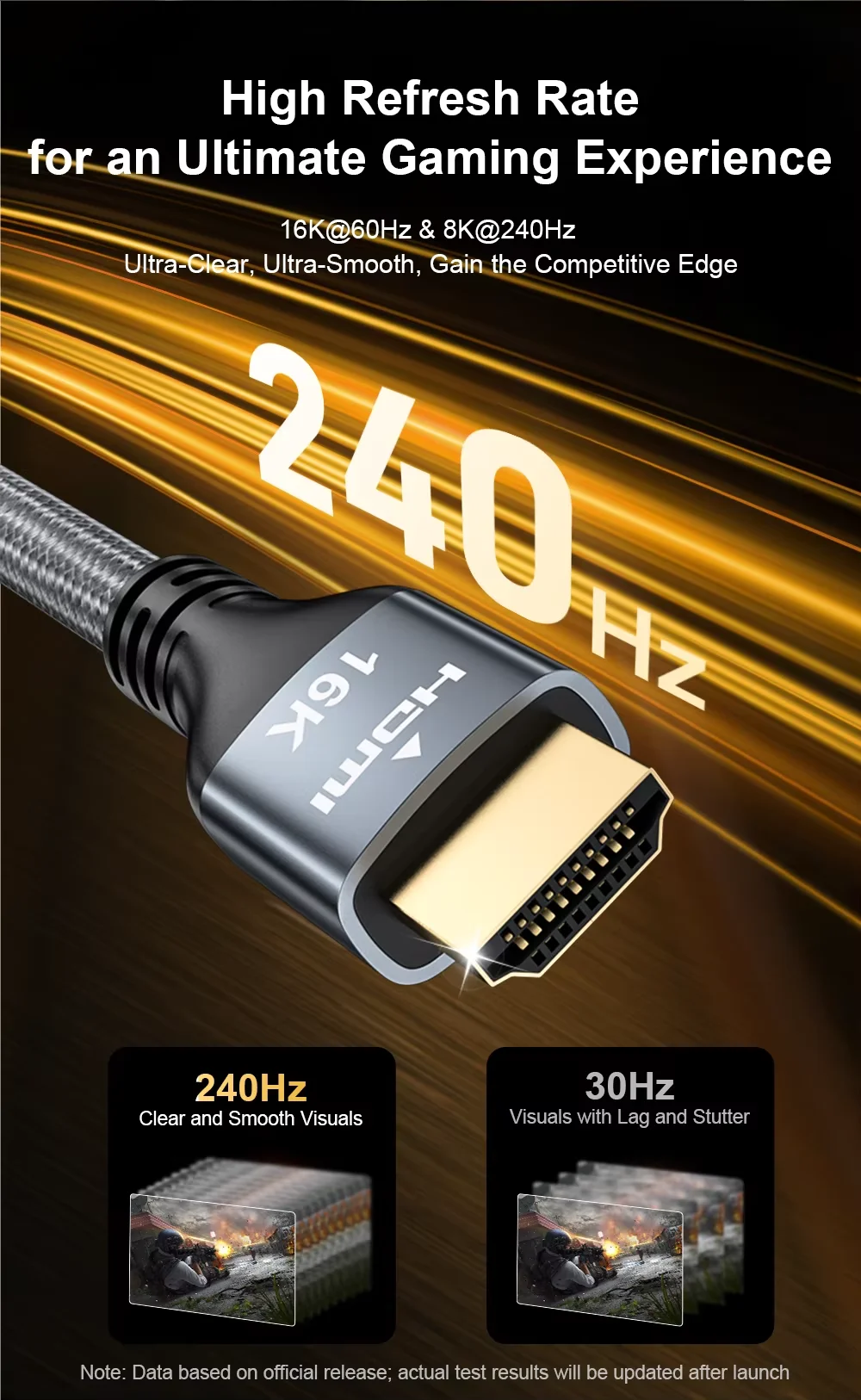 16K HDMI 2.2 Cable, 8K@120Hz HDMI Cable 10FT/3M for HDTV Box Projector PS5 Ultra High Speed Computer Cable