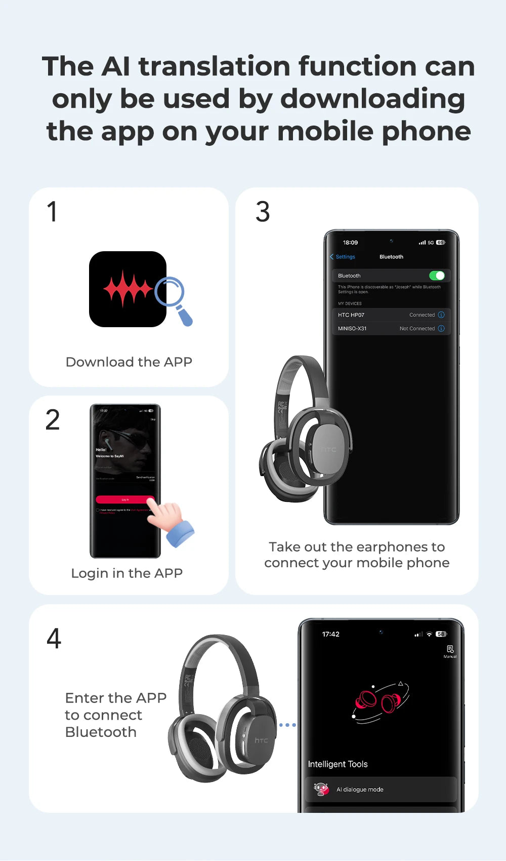 HTC HP07 Over-ear Headphones 134 Languages Translation Earphones Face-to-Face Translation Earphones Ultra-long Life Battery