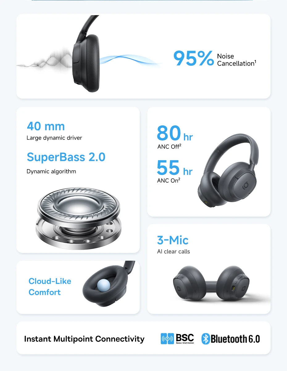 Baseus Bass BH1 NC Lite ANC Wireless Headphones 95% Noise Cancelling Headsets Headphone Bluetooth 6.0 80H Over Ear Earphones