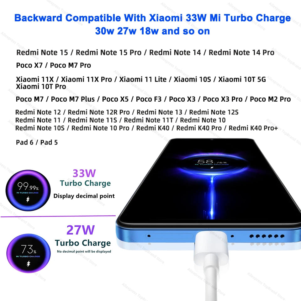 Oirginal XIAOMI 45W Charger Type C Turbo Charge Fast Charging Adapter Redmi Note 15 14 13 12 11 X Pro 10t Poco M7 X7 K40 Pad 6