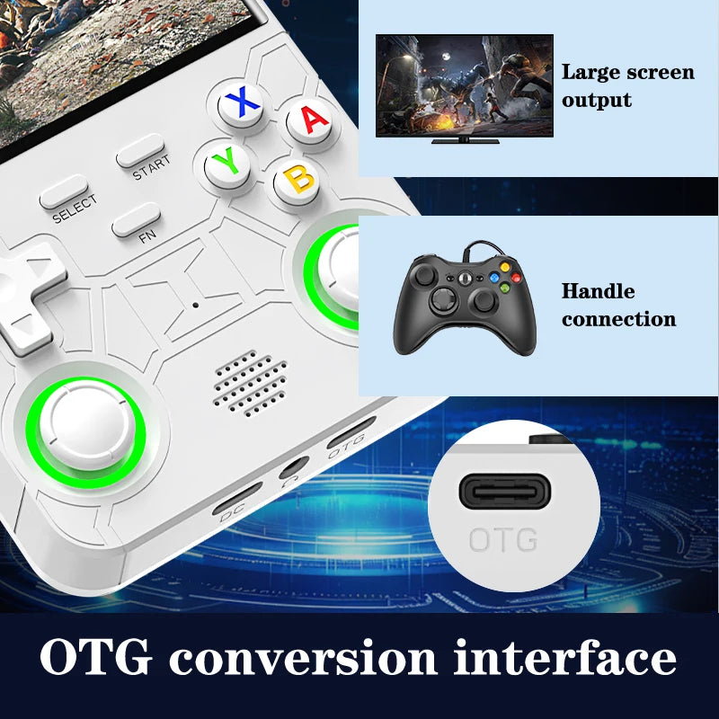 R36 Ultra Console Portable Retro Game 4‘’ IPS Screen Handheld Game Players Emulator Pocket Video Player 64G/128G
