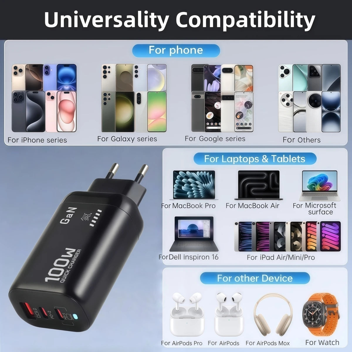 100W GaN PD Type C Charger USB QC 3.0 For Laptop Ipad PPS Fast Charge EU UK For Samsung Xiaomi iPhone 15 16 Pro Max Mobile Phone