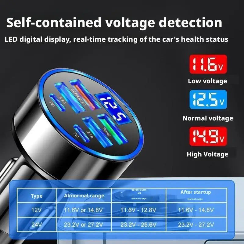 Fast Charging Car Phone Charger Adapter 4 Ports USB Car Charger Type C PD Quick Charge 3.0 Car Charger