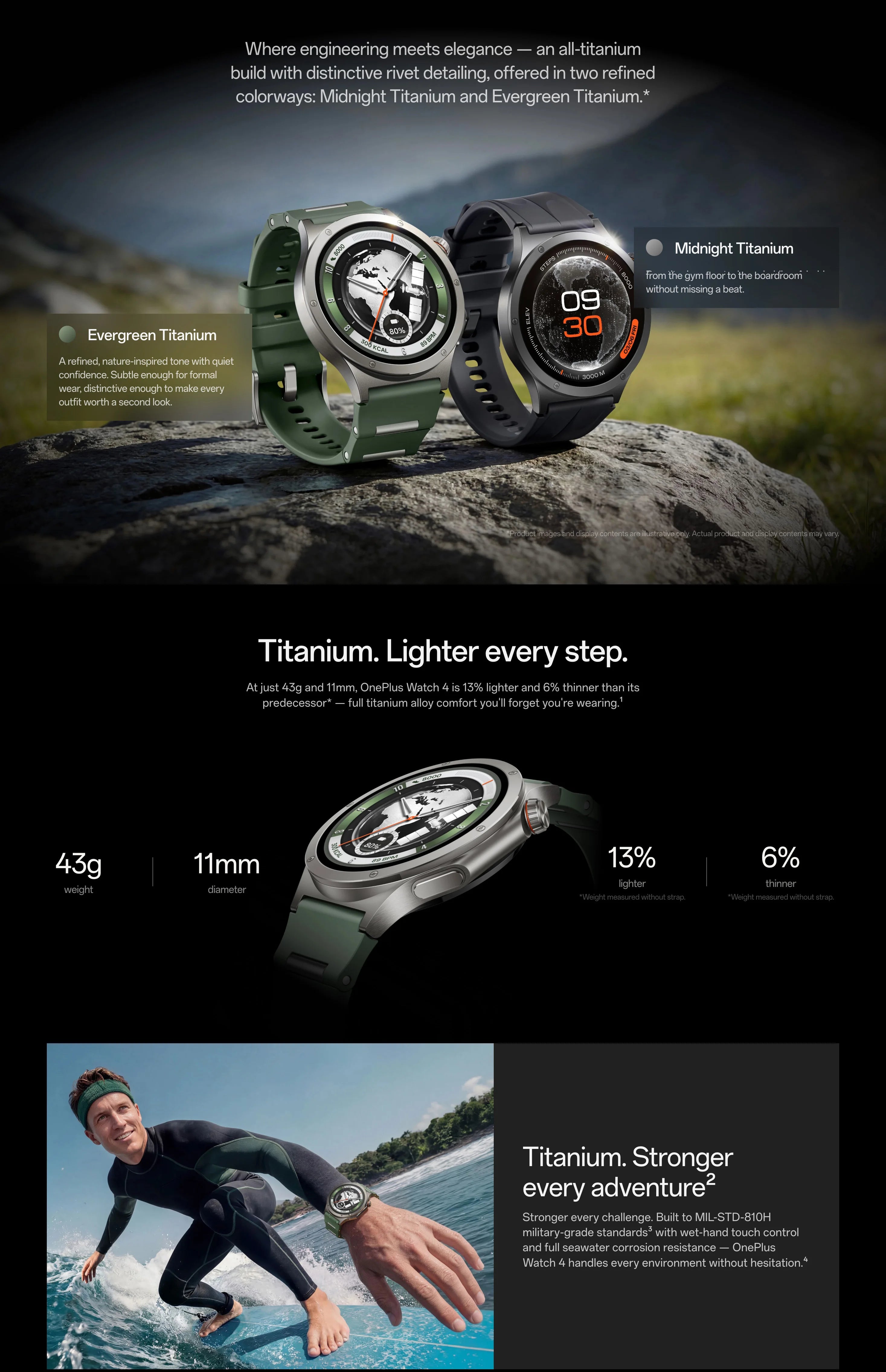 Global Version OnePlus Watch 4 Smart Watch 1.50'' AMOLED Display Snapdragon W5 Processor Up to 16 Days of Battery Life Wear OS