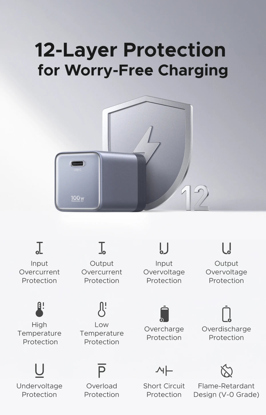 【Ultra Mini-US Plug】UGREEN Nexode Air 100W 65W 45W GaN Charger PD3.0 QC4.0 PPS For Macbook Laptop iPhone 17 16 Samsung S26 iPad