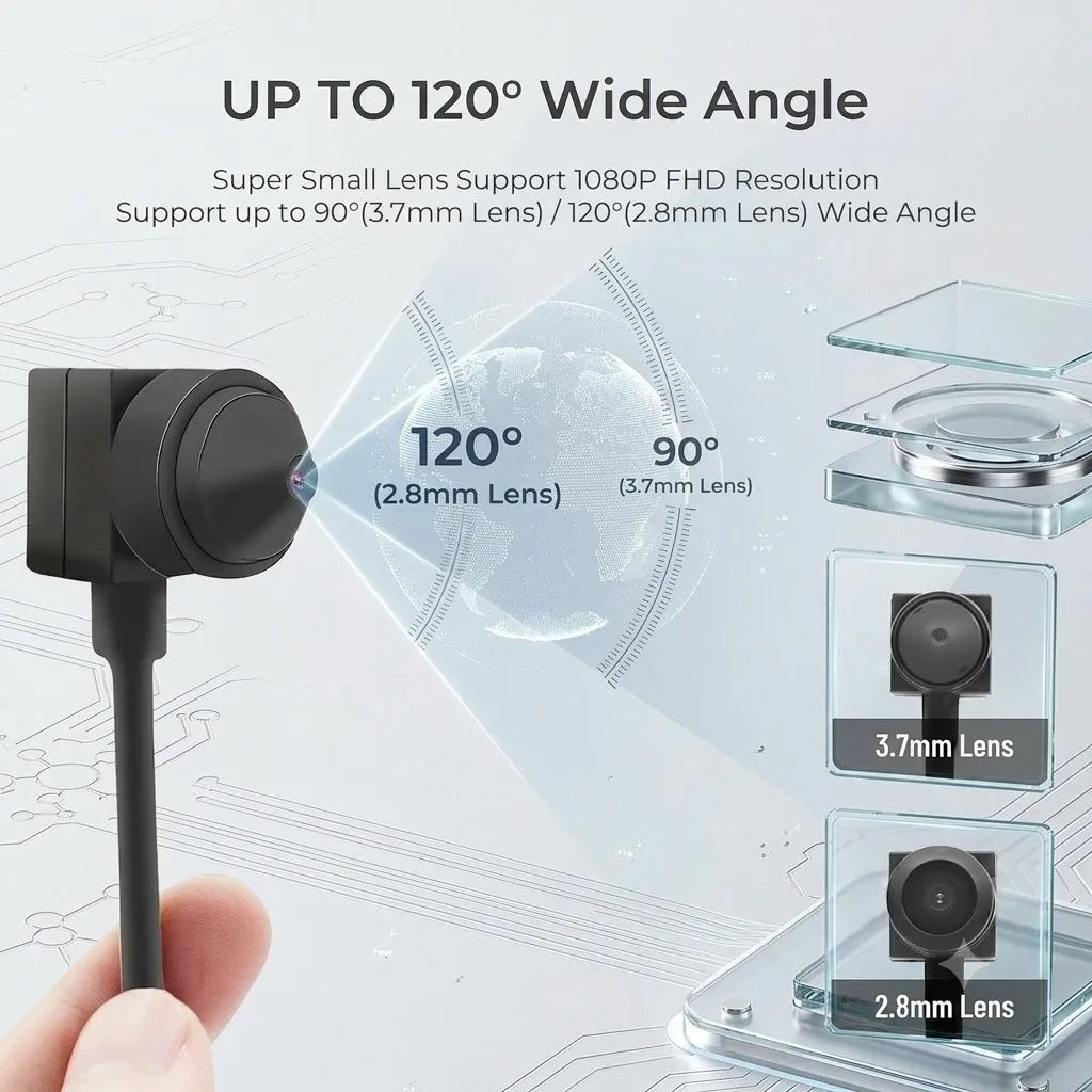 1080P Mini Webcam for Video Call TV, 3.7mm 90° & 2.8mm 120° Lens, USB Type-C Plug Play PC Camera with Mic, 2M Cable Android iOS