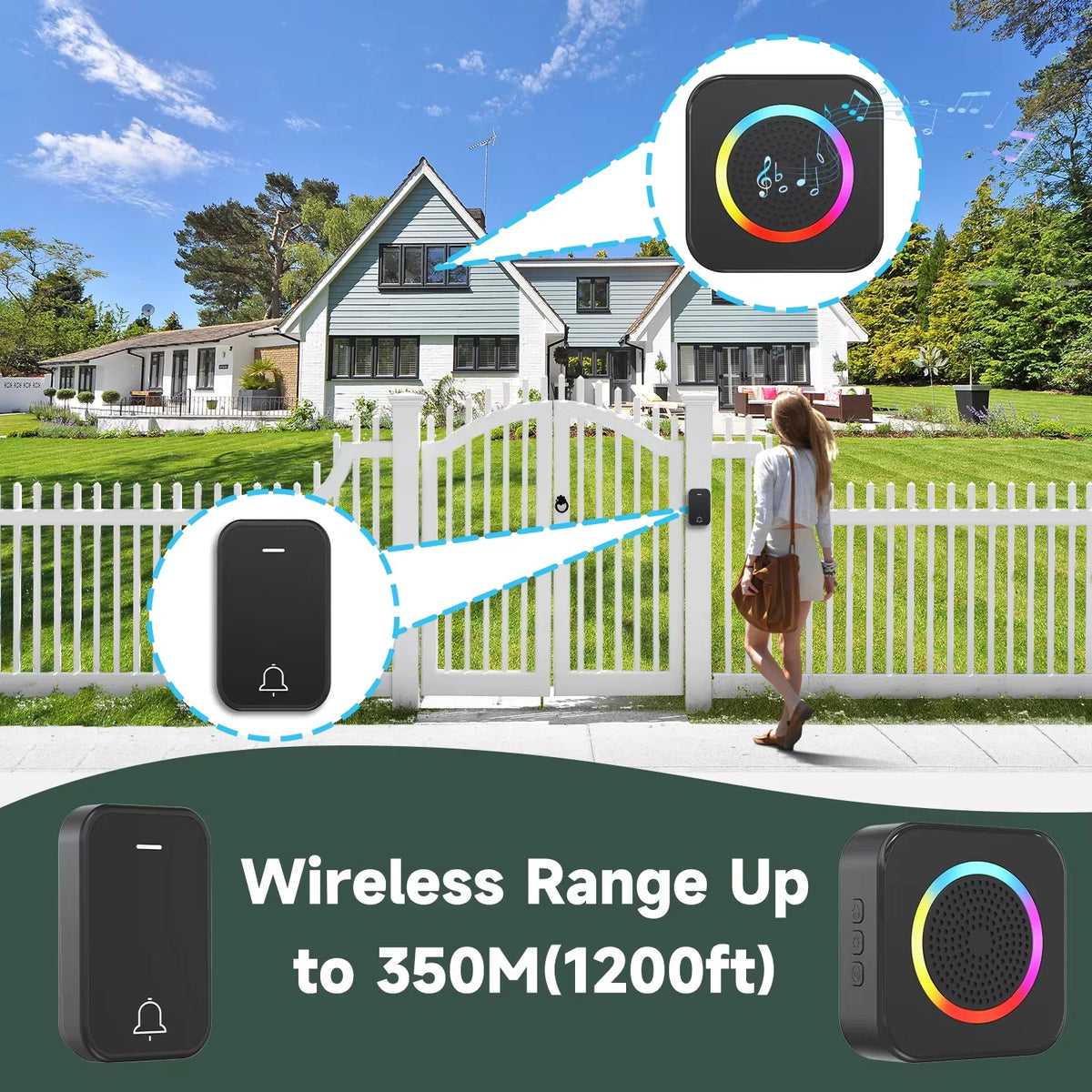 LUNZO Self Powered Wireless Doorbell 2026 350M Long Range Colorful Light No Battery IP44 Waterproof Smart Door Bell Chime