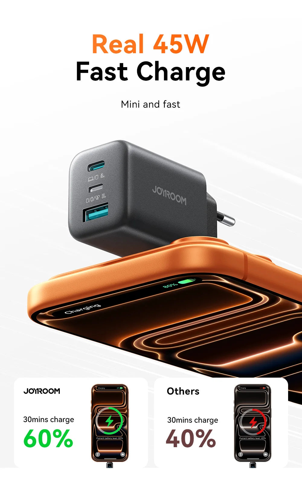 Joyroom 45W USB C/L/A Charger Mini Wall Charger EU UK Adapter Phone Charger for iPhone Earphone Mobile Phone Charger TO1