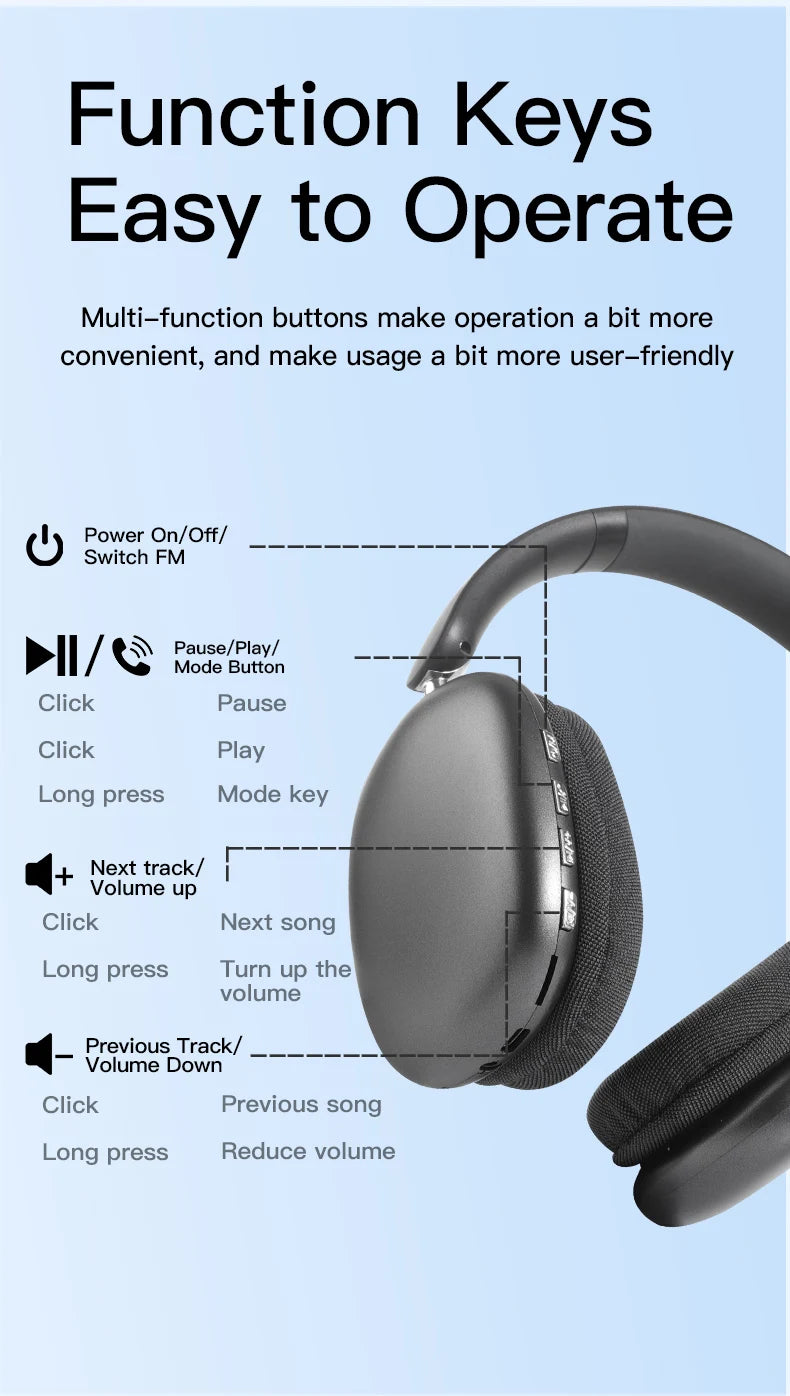 Bluetooth Headphones Over Ear Wireless Headset HiFi Music Gaming Comfortable Mic for iPhone Android PC Travel Sports Gift Unisex