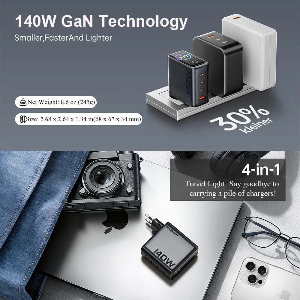 Hichain PD3.1 140W GaN USB C Charger 4-Port Charging Adapter For Travel Laptop Phones Tablets EU Plug AC100-240V Wall Charger