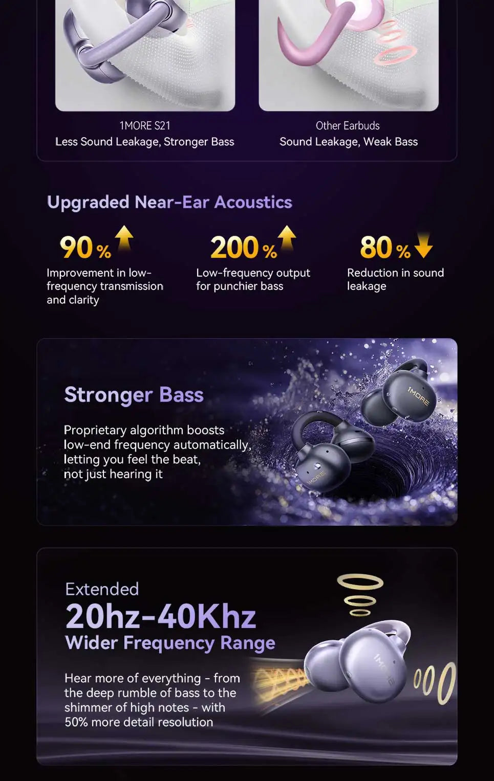 1More Open Ear Bluetooth Earbuds Wireless Ear Clip S21 Bluetooth 6.0 LDAC Wireless Hi-Res Audio Earphones IPX5 26H Battery Life