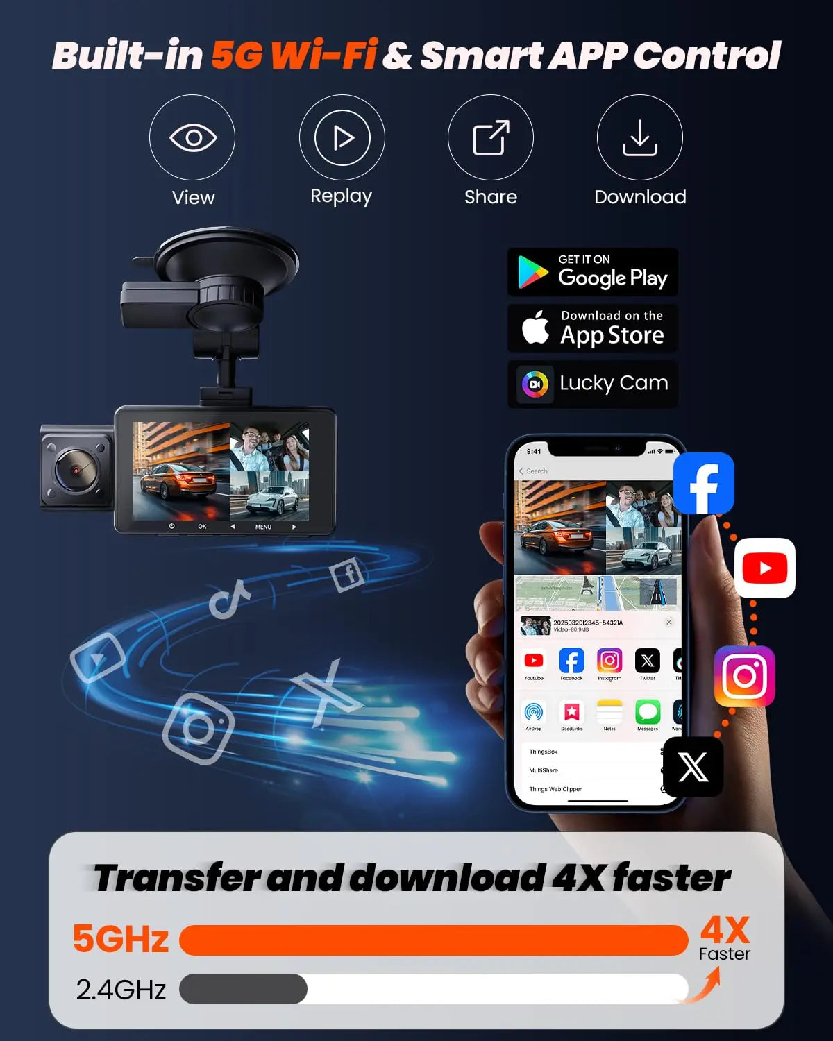 Kocam 3 Camera WIFI GPS 4K Dash Cam Car Dvr Interior Vehicle Three Way Channel Dvrs Recorder Video Registrator Dashcam Camcorder