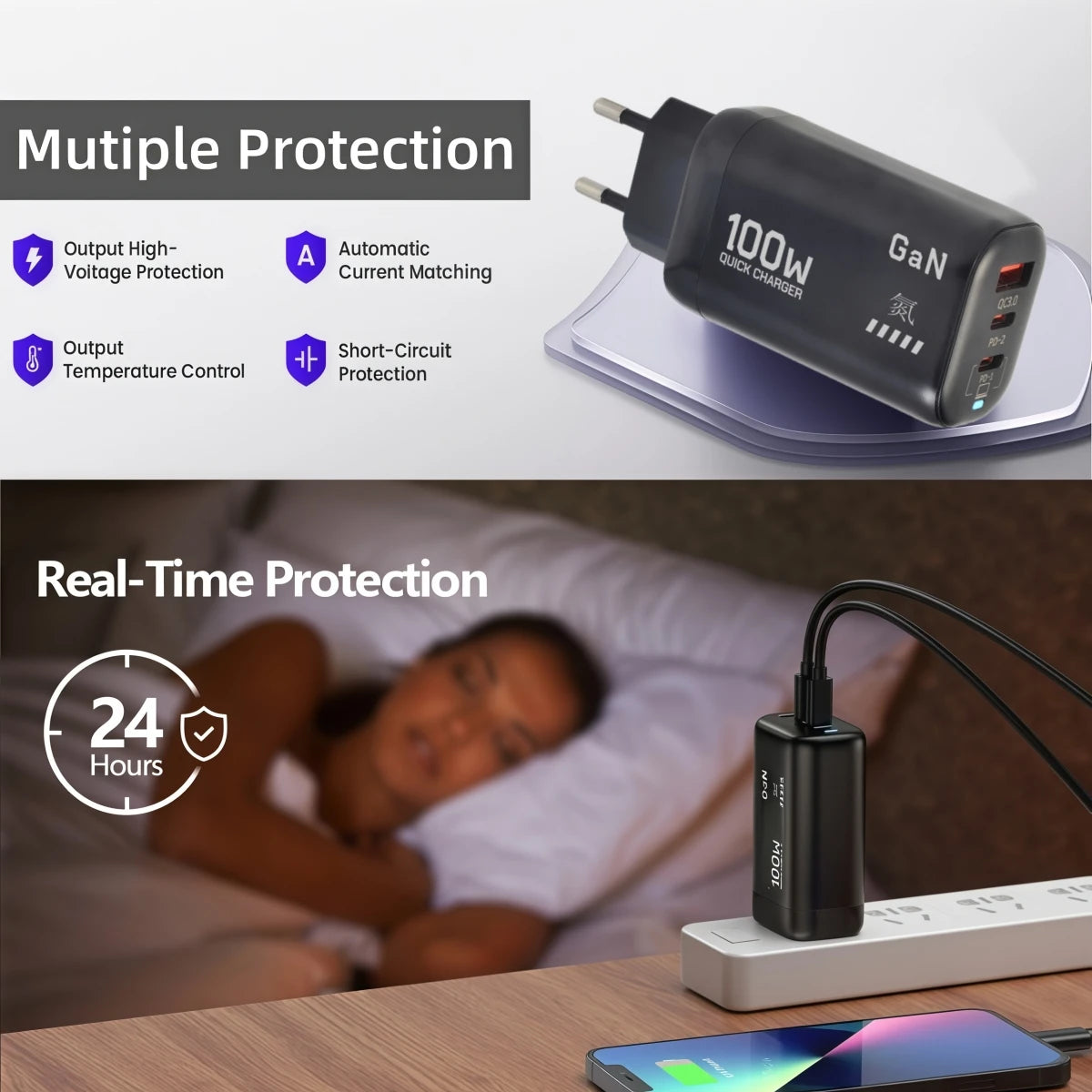 100W GaN PD Type C Charger USB QC 3.0 For Laptop Ipad PPS Fast Charge EU UK For Samsung Xiaomi iPhone 15 16 Pro Max Mobile Phone