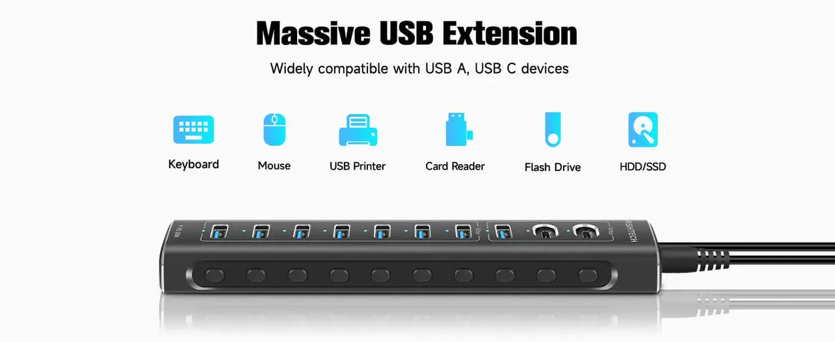RSHTECH 60W USB 3.1 Hub 10Gbps for Laptop Macbook with 7 USB3.0 Port and 20W PD Aluminum USB Splitter Data Transfer Dock Station