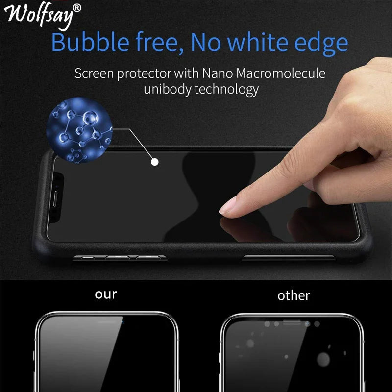 Camera Lens Protector For Motorola ThinkPhone Screen Protector For Moto ThinkPhone Clear Front Glass For Moto ThinkPhone Glass