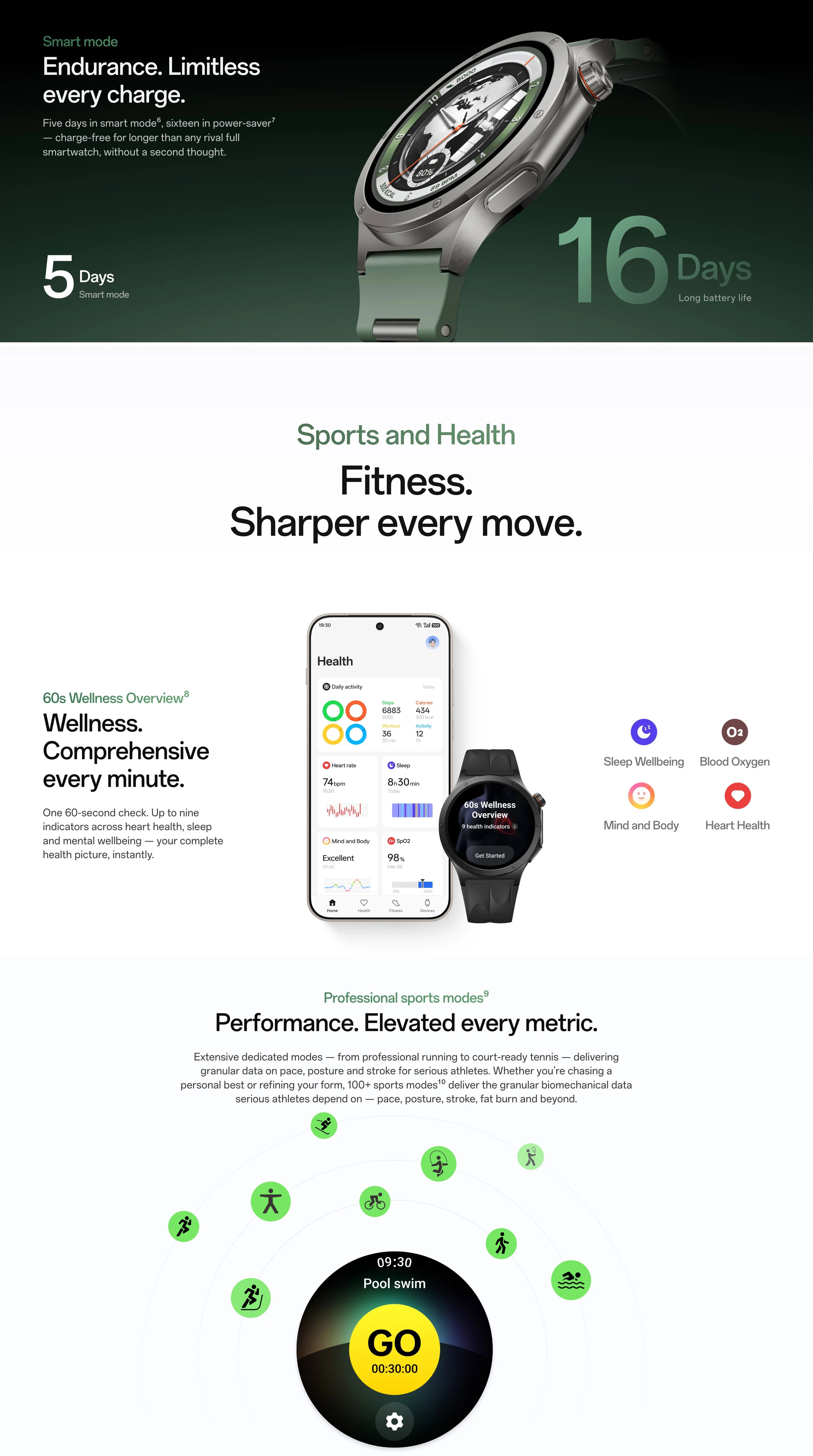 Global Version OnePlus Watch 4 Smart Watch 1.50'' AMOLED Display Snapdragon W5 Processor Up to 16 Days of Battery Life Wear OS