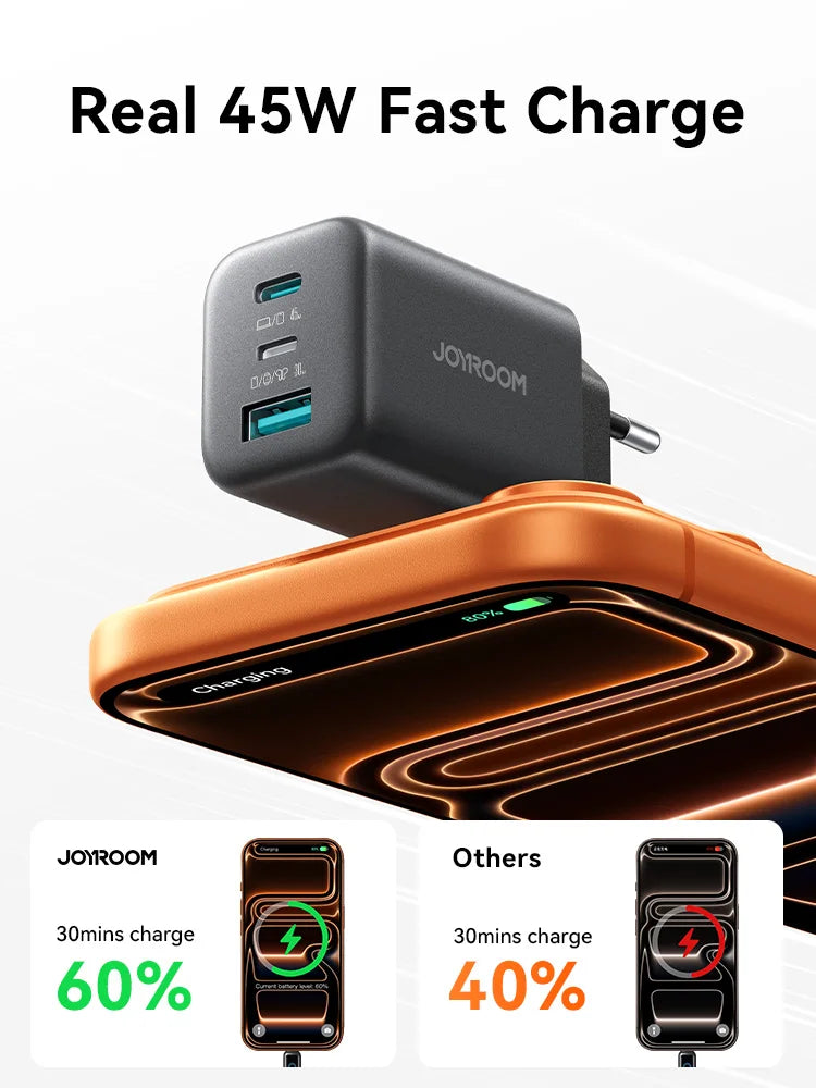 Joyroom 45W USB C/L/A Charger Mini Wall Charger EU UK Adapter Phone Charger for iPhone Earphone Mobile Phone Charger TO1