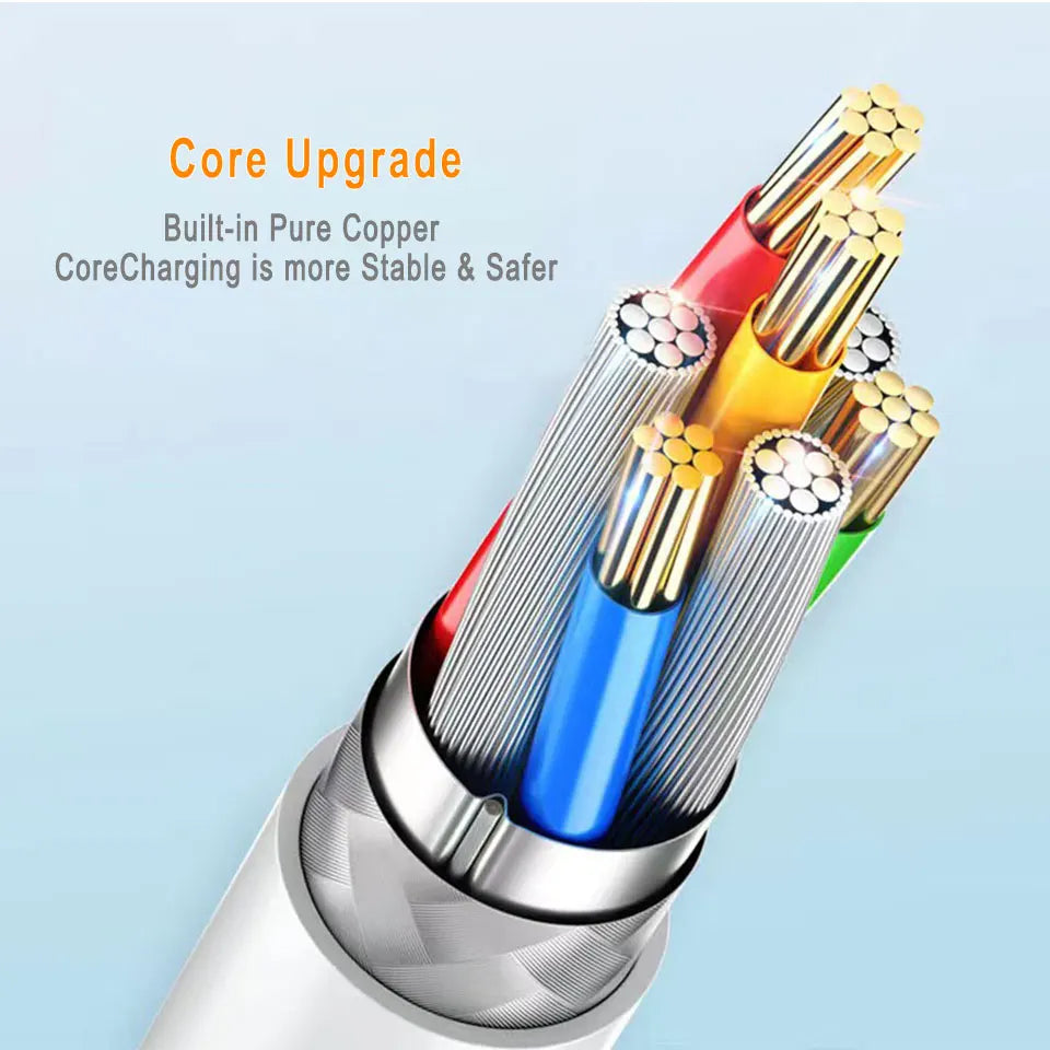 1m-14m extra long USB Type C charging cable Android camera extension monitoring for Huawei Android phones surveillance cameras