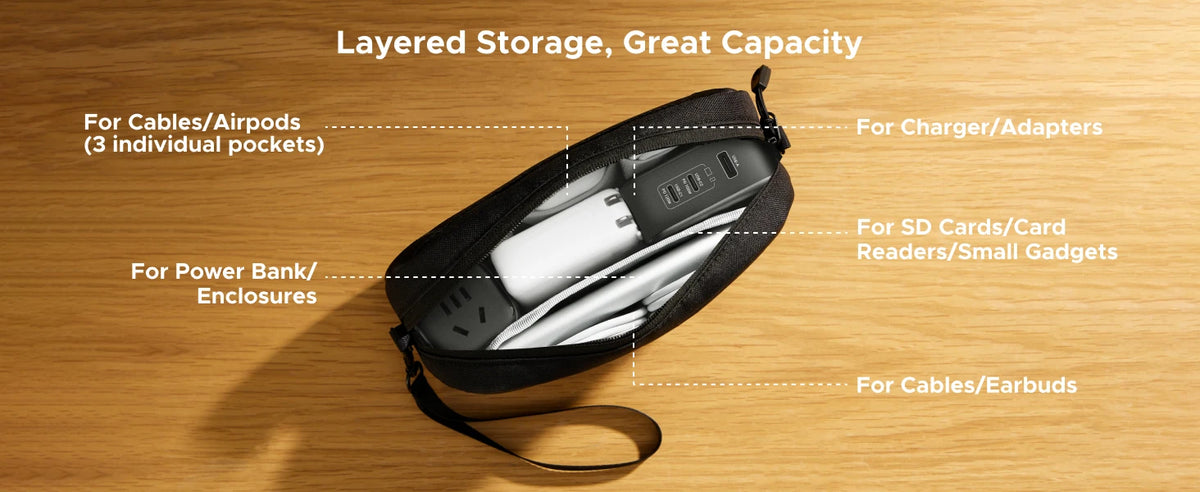 UGREEN Storage Bag Case Organizer Bag S/M Size for Laptop Power Adapter HUB Earphone Cable Charger PC Digital Laptop Accessories