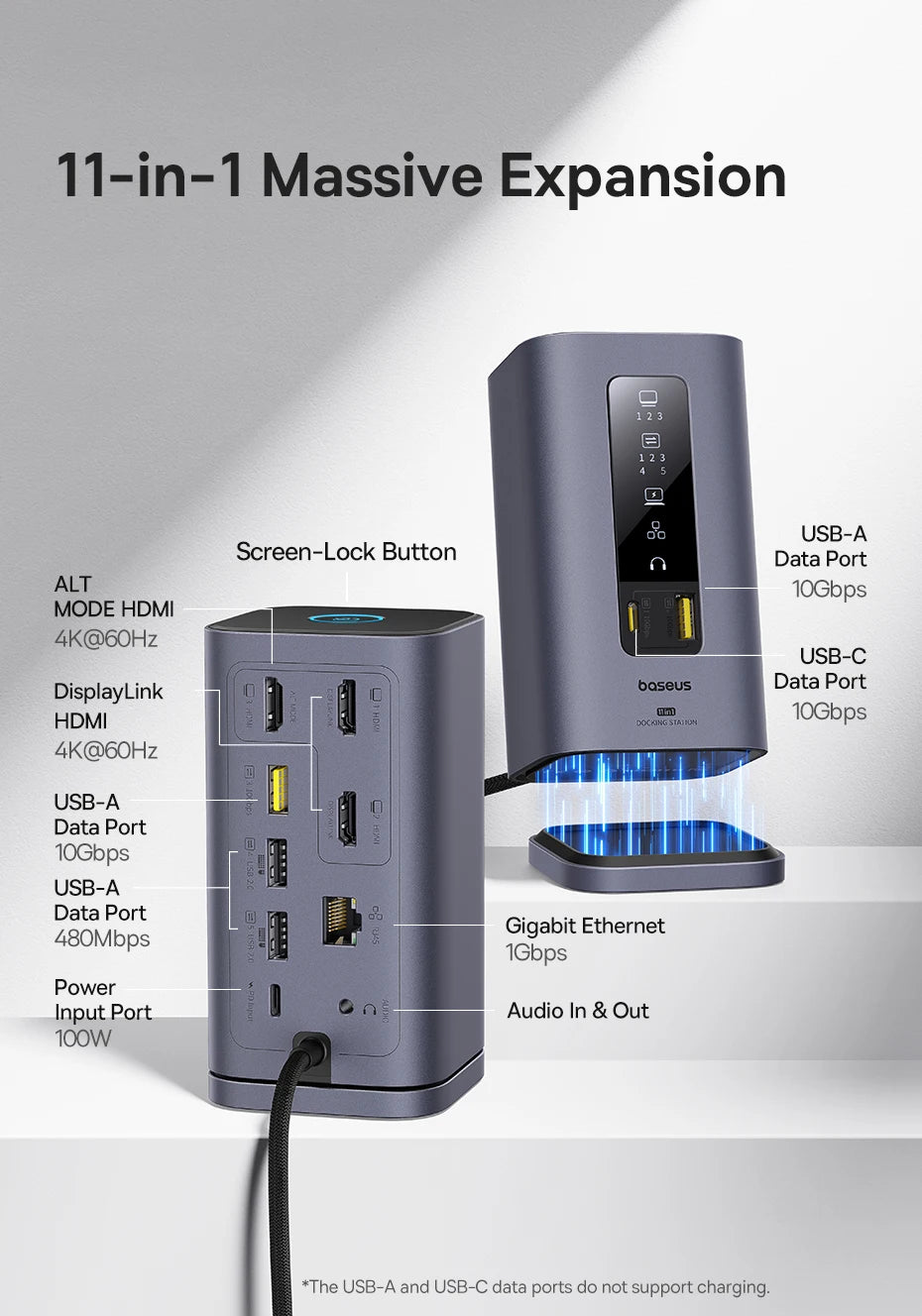 Baseus USB C Hub to DP 4K@60Hz HDMI DisplayPort 11-IN-1 Docking Station Triple Display RJ45 PD 100W For Window Mac USB 3.1 HUB