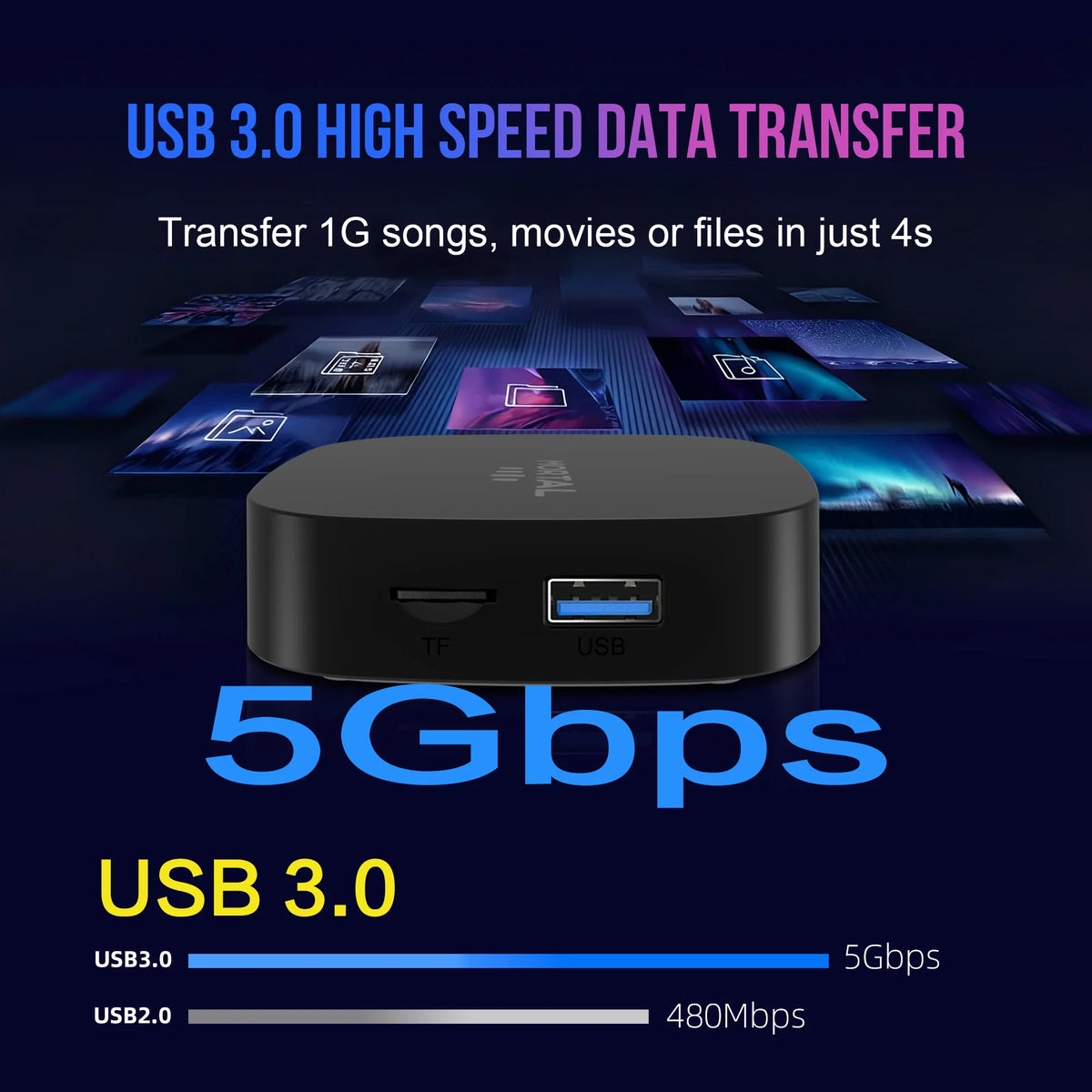 2026 New Android TV Box T1+ Rockchip RK3518 Android 16 8GB RAM 128GB ROM WiFi 6 BT 5.4 Dual UI 8K Ultra HD Smart Media Player