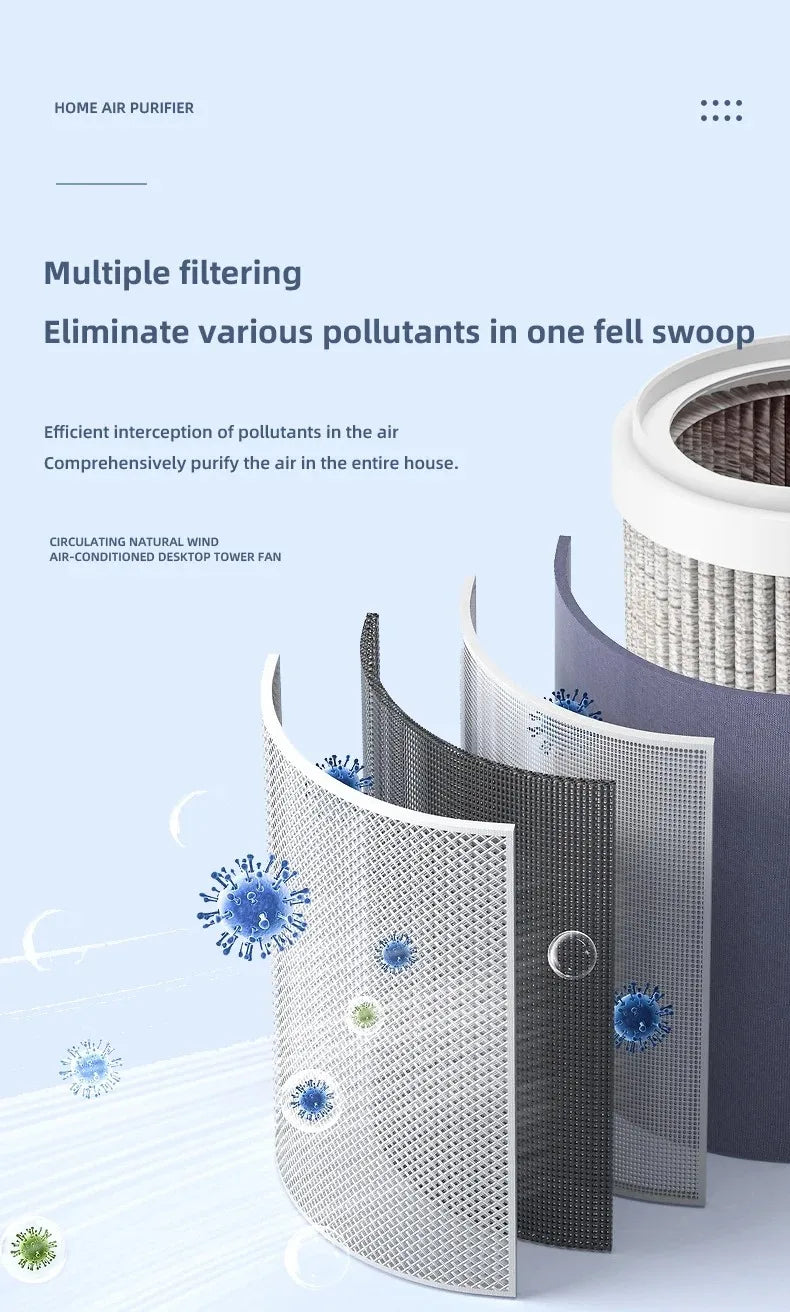 Mini Desktop Air Purifier Portable Air Cleaner HEPA Filter Freshener Odor Remover Compact Air Quality Improvement Devic