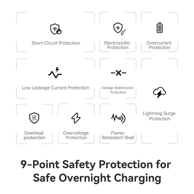【Mini Charger】Baseus 100W Fast Charger USB C Charger Quick Charging For iPhone 17 16 Pro Max iPad Tablet Xiaomi GaN Charger
