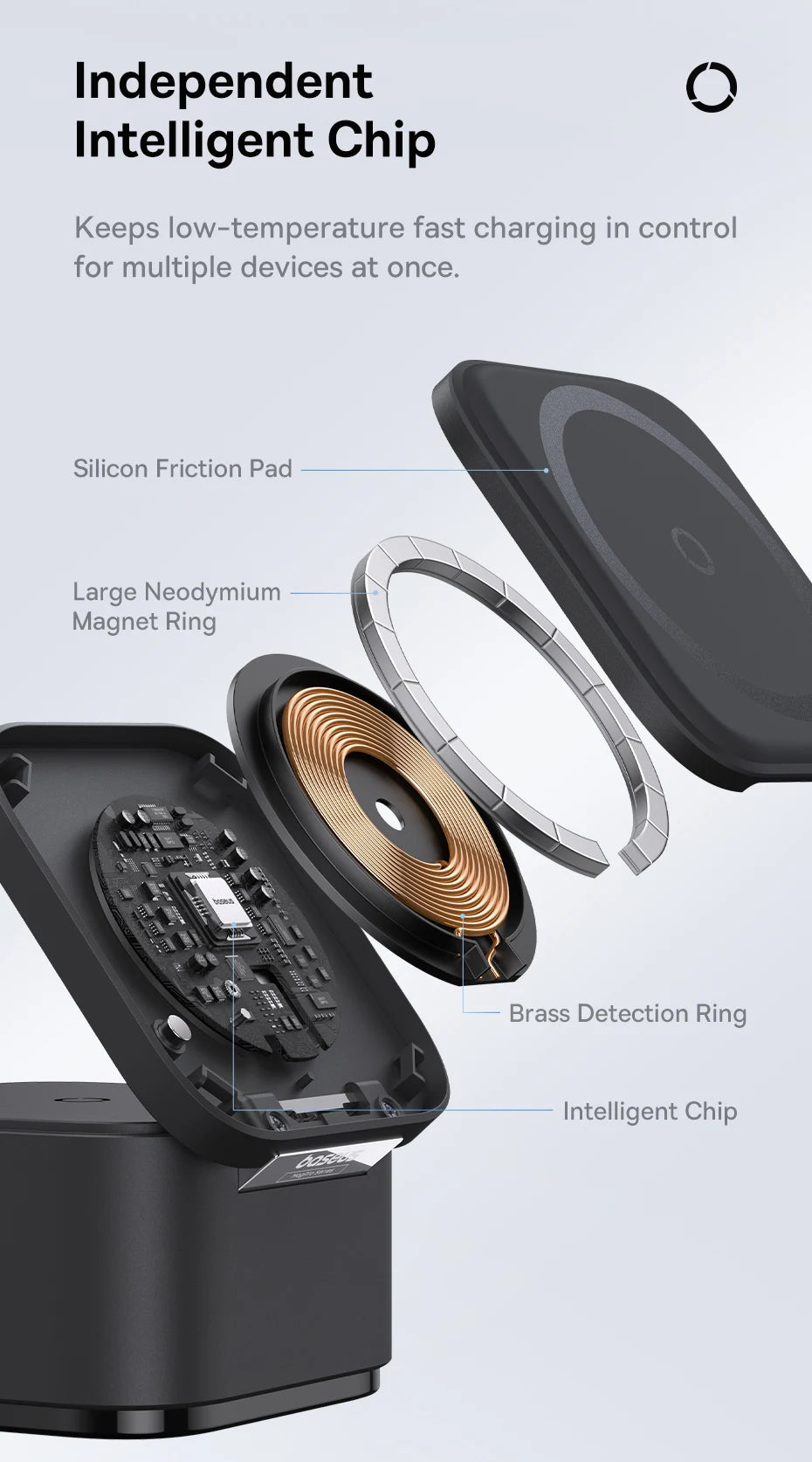 Baseus 3 in 1 Magnetic Wireless Charger Stand 15W Fast Wireless Charging 25W Desktop Dock Station For iPhone16 15 14 13 Airpod
