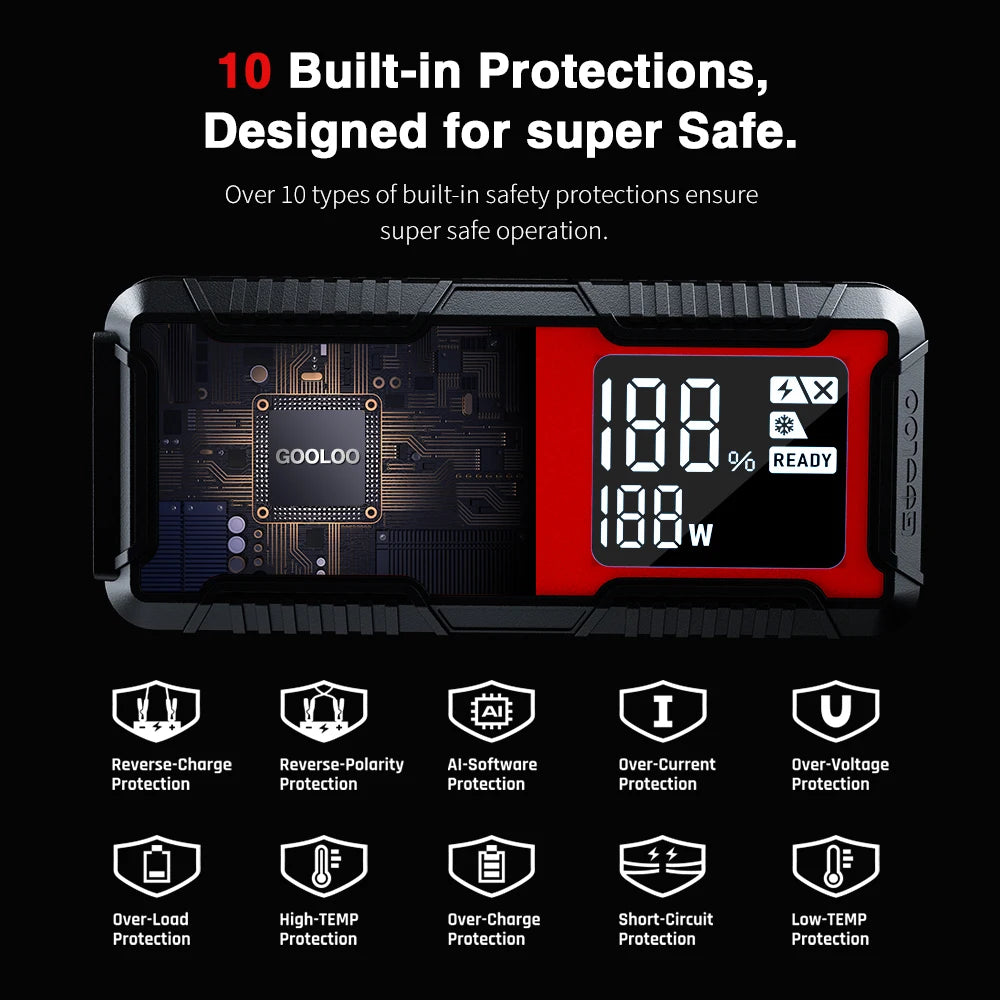 GOOLOO 12V Car Jump Starter 4000A Car Battery Starter 20000mAh Portable Power Bank Booster Auto Starting Device Emergency Start