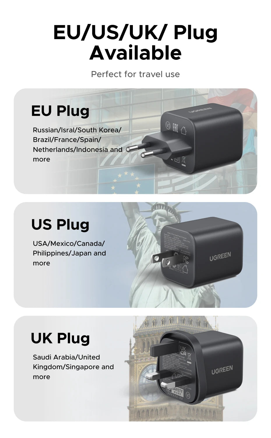 UGREEN 45W/30W/25W/20W GaN Charger PD3.0 PPS QC3.0 USB C Fast Charger For Samsung S26 iPhone 17 16 15 Pro Max iPad Xiaomi Tablet
