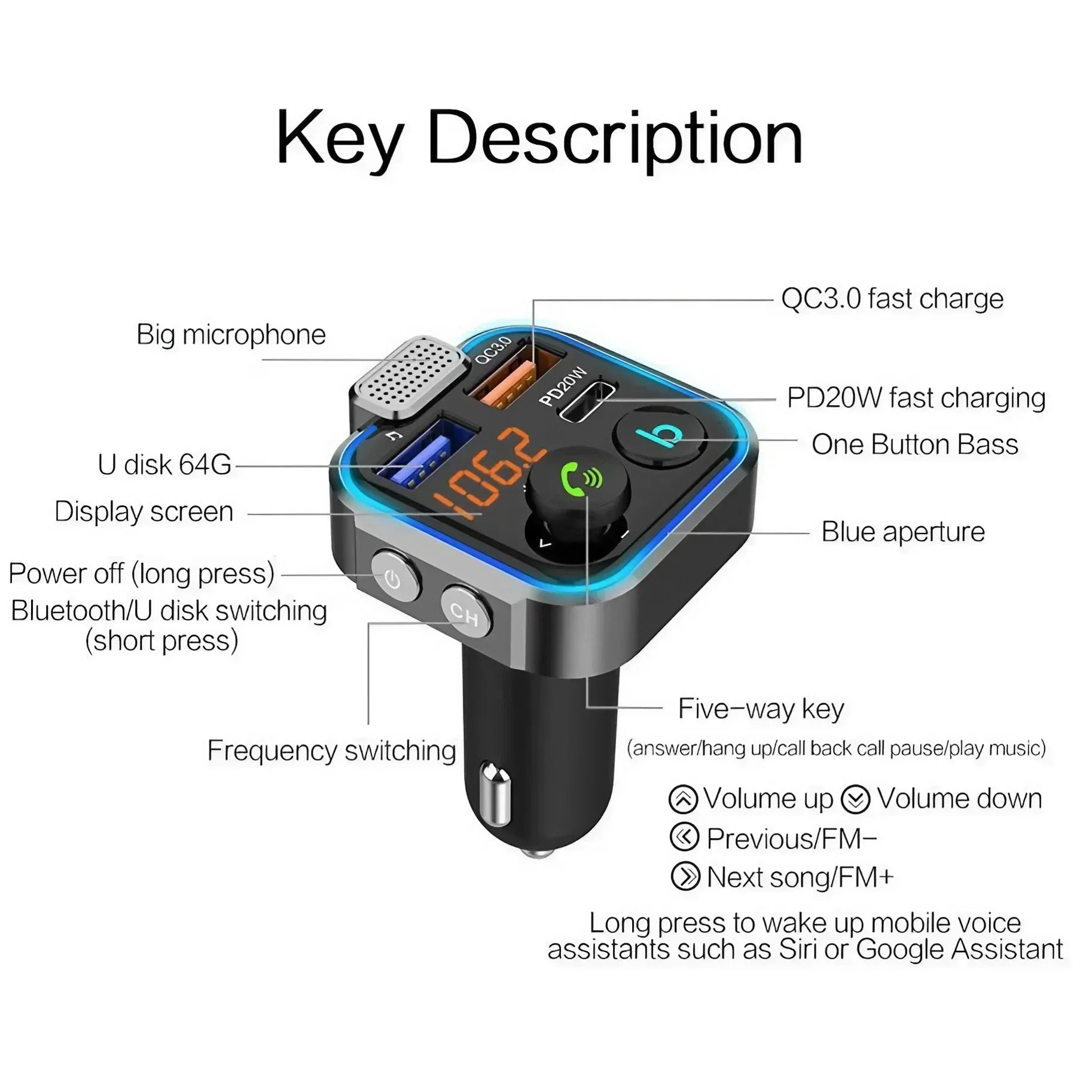 4 in 1 Retractable Car Charger Fast Charging Car Charger  with USB Type-C Cable & 2 Type C Charging Ports, Universal Car Charger