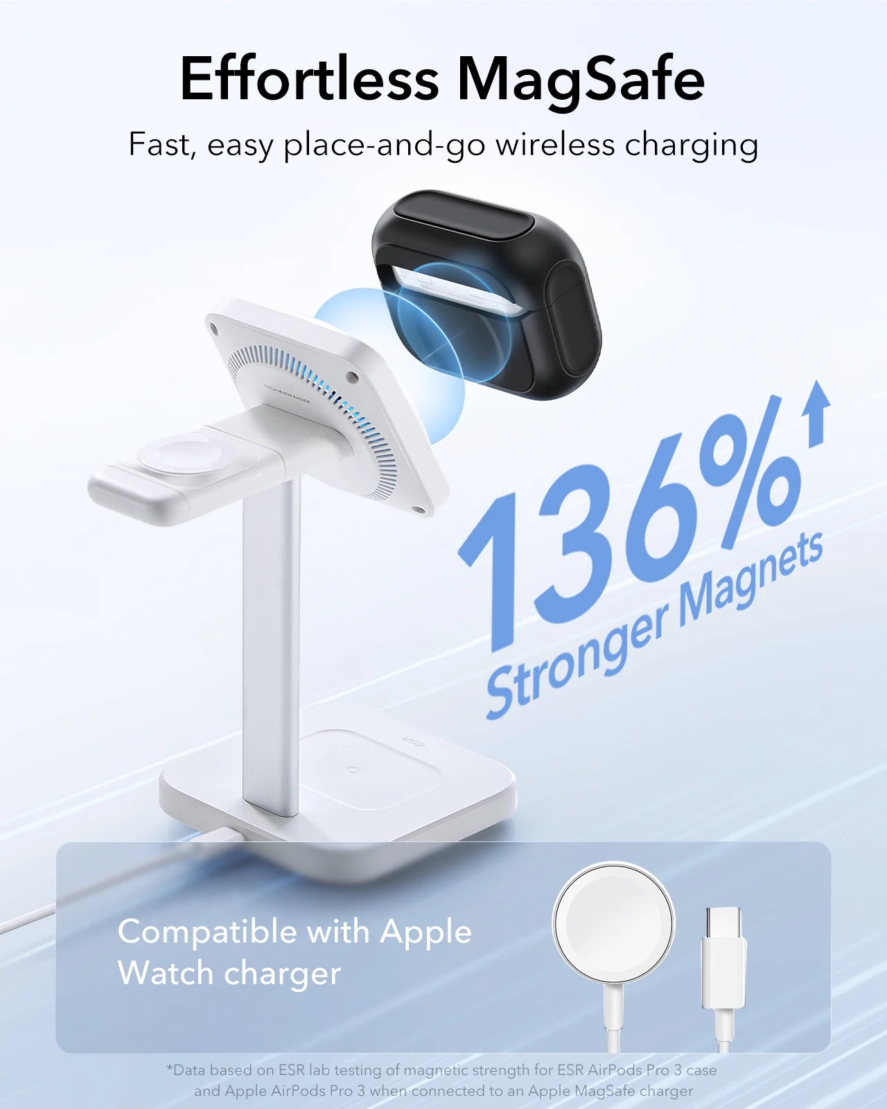 ESR for AirPods Pro 3 Case (2025) Compatible with Airpods Pro 3rd Generation Earphone Case Powerful Drop Protection Cover