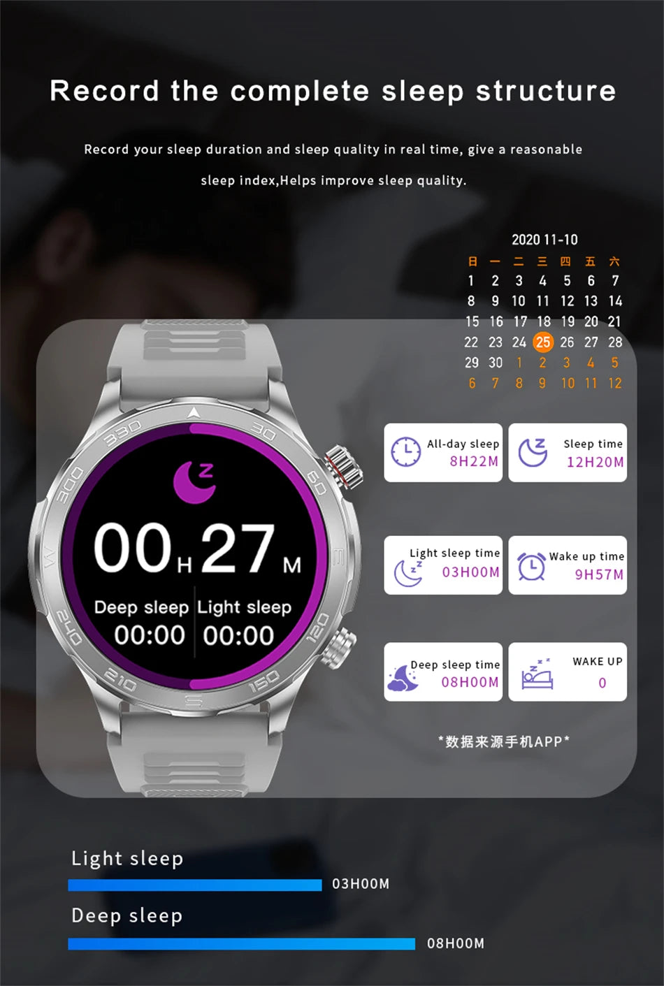 New GPS Track Smart Watch Men AMOLED HD Screen Outdoor Sports Fitness Heart Rate NFC IP68 Waterproof Bluetooth Call Smart Watch