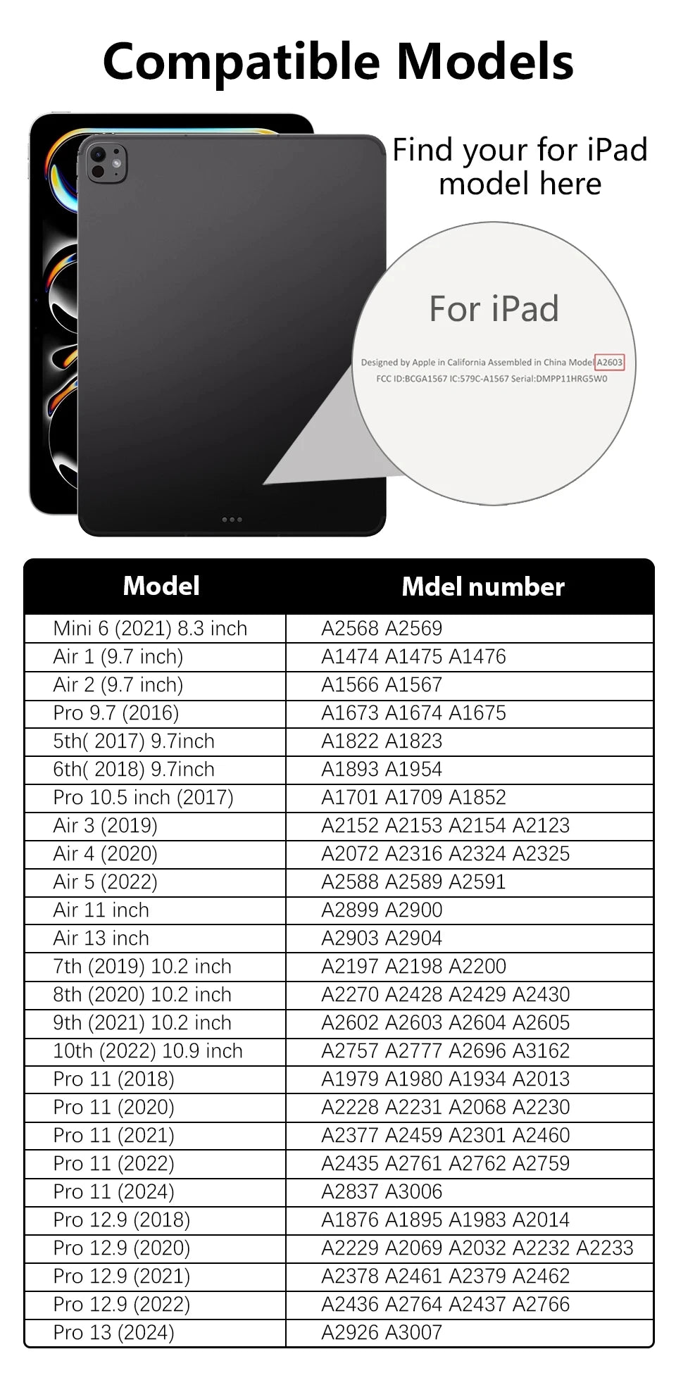 Case For iPad A16 10th 11th Generation 7/8/9th 10.2 Pro 11 12.9 Air 11 13  Air5 4  Mini 7 6 5 4 Shockproof Stand Kids Safe Cover