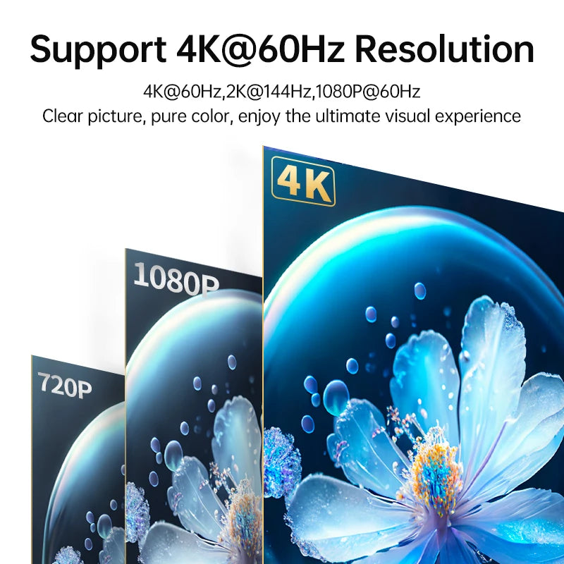 HDMI to USB C Cable Uni-directional 4K60Hz HDMI-Compatible to Type-C Cord Converter for Xreal Nreal Air Steam Deck PS5 Monitor