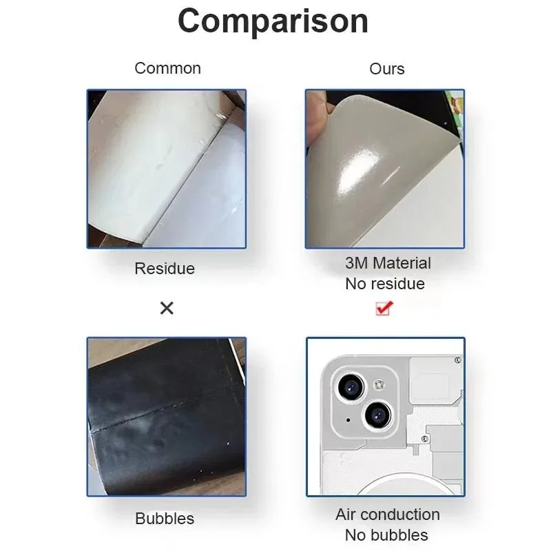 Tear Down Skin for IPhone Air 17 16 15 14 13 Pro Max Plus Back Screen Protector Cover Circuit 3M Wrap Change Color Sticker Film