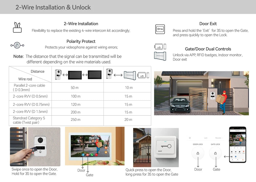 1080P Tuya Smart Doorbell Camera Home Video Intercom 5G Wifi 2 Wires 7/10 Inch Wireless Video Doorphone System 5-in-1 NFC Unlock