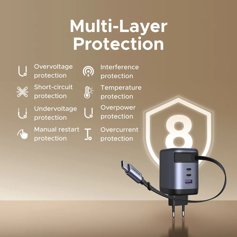 UGREEN 100W GaN Charger With Retractable USB C Cable UFCS PPS PD Fast Charger For Laptop Macbook Pro iPad Tablet iPhone Samsung
