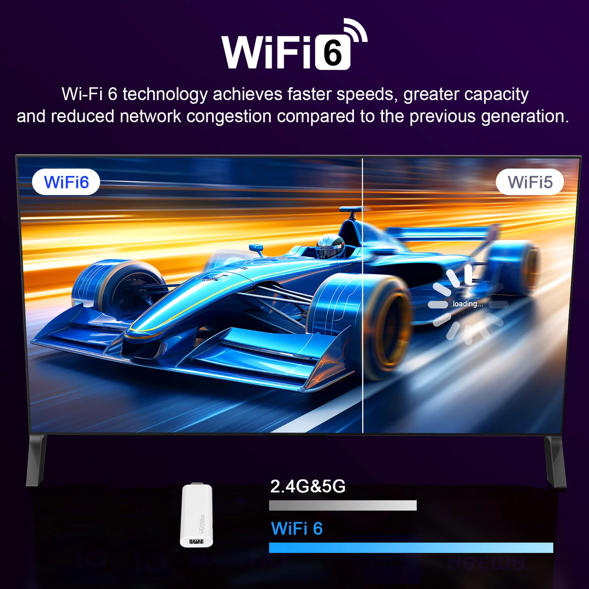 Android TV Stick H96 Max H313 Allwinner Quad Core 4K Wifi6 BT Voice Assistant Remote Control Media Player Smart TV Box