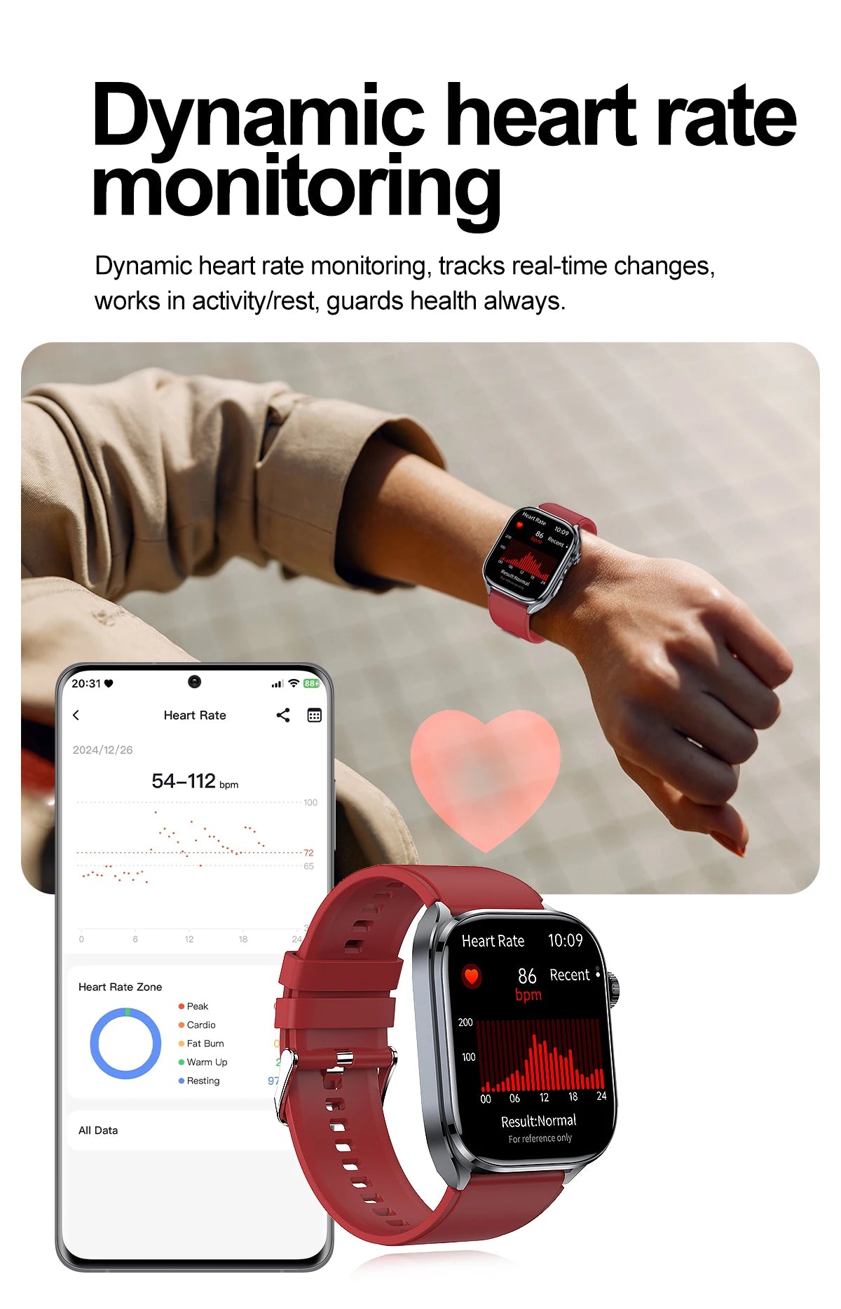 2026 New Accurate ECG Smart Watch Heart Health Analysis Blood analysis Blood Lipid Blood Pressure BT call Smart Watches For Men
