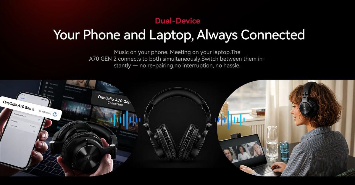 Oneodio A70 Gen 2 Wireless Bluetooth 6.0 Headphones With Hi-Res LDAC Audio 72Hrs Over Ear Studio Wired DJ Headset APP Support