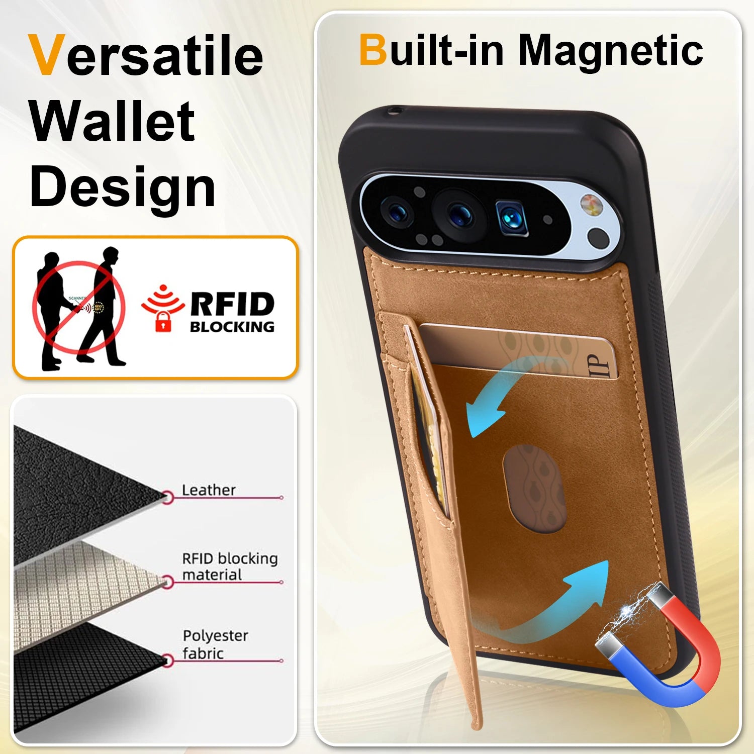 Luxury Business Leather Case For Google Pixel 10 9 8 Pro 9A 8A 9 10 Pro XL Magnetic Flip Wallet Card Slots Phone Cover