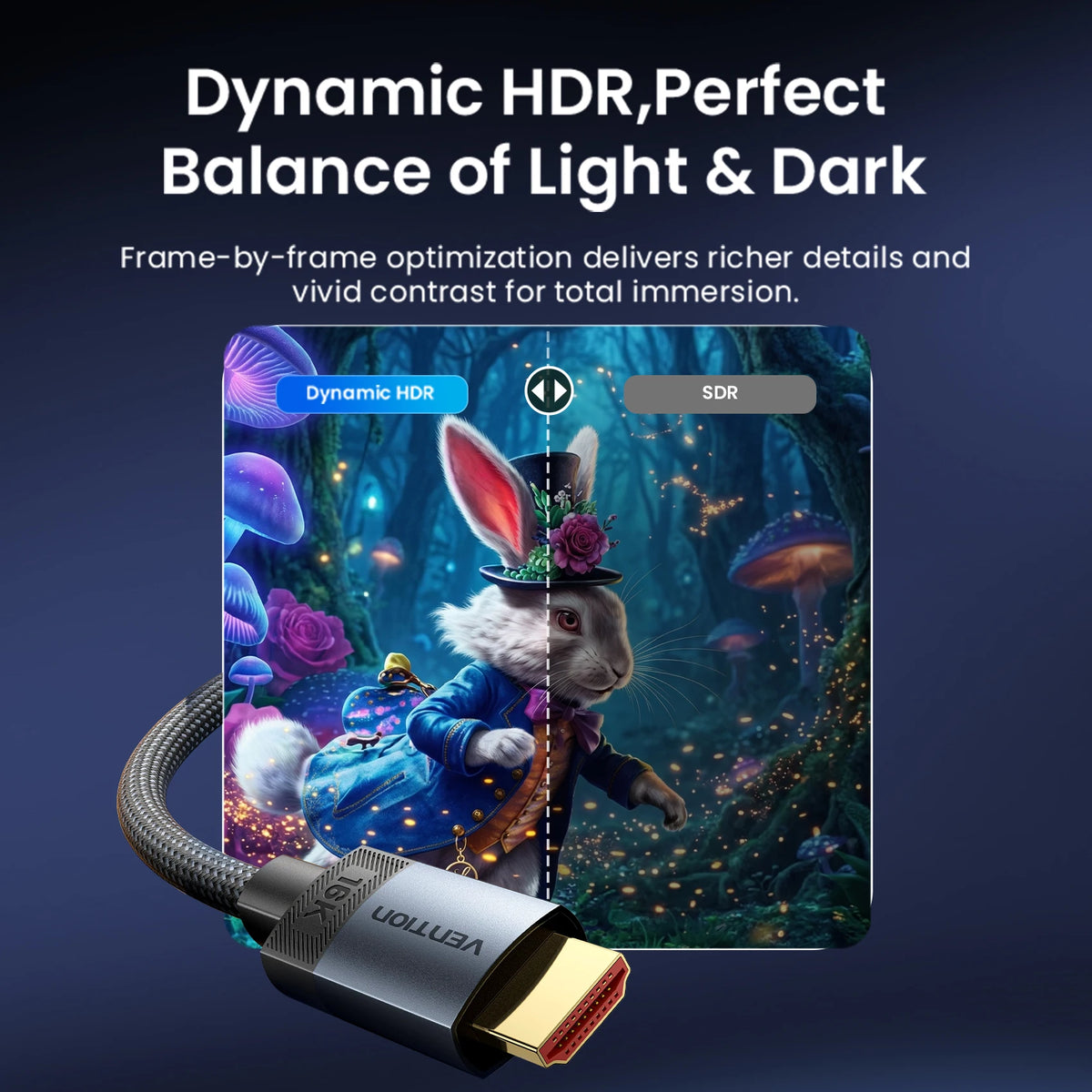 Vention HDMI Cable 16K60Hz Ultra High Speed 96Gbps Cable for Laptop TV Box PS5 Xiaomi Dolby Vision HDCP2.3 8K240Hz HDMI2.2 Cable