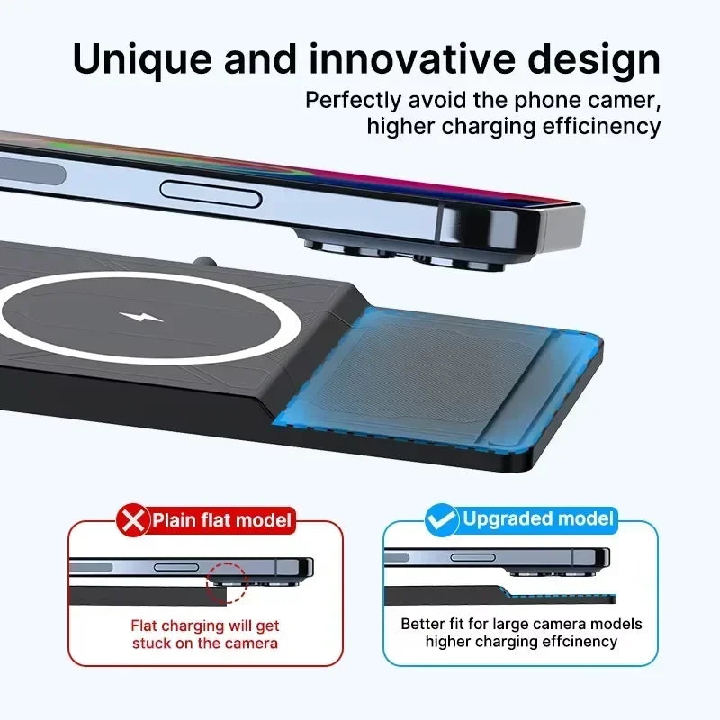 Car Wireless Charger Phone Pad for iPhone 17 16 15 14 13 12 Pro Max AirPods Samsung Xiaomi Airpods Pro 2 Fast Charging Station