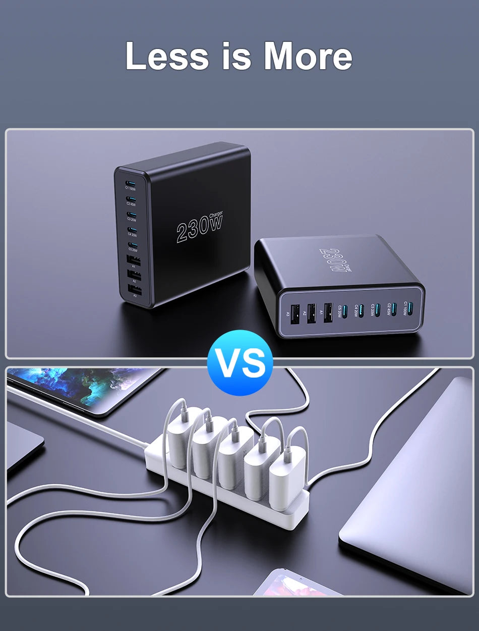 Ueetop 230W GaN USB C Charger Desktop Charging Station Multiple Port PPS PD 100W 65W 45W Fast Charge For Macbook iPhone Samsung