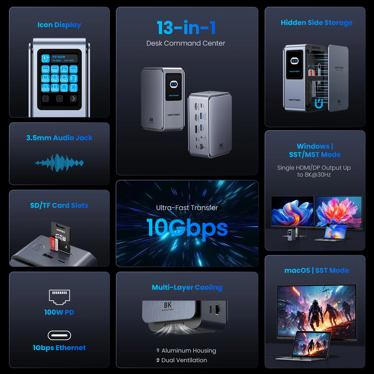 Vention Smart Screen 13 in 1 8K@30Hz USB C MST Docking Station Hub Triple Monito USB 3.2 10Gbps for MacBook Pro Windows Laptop