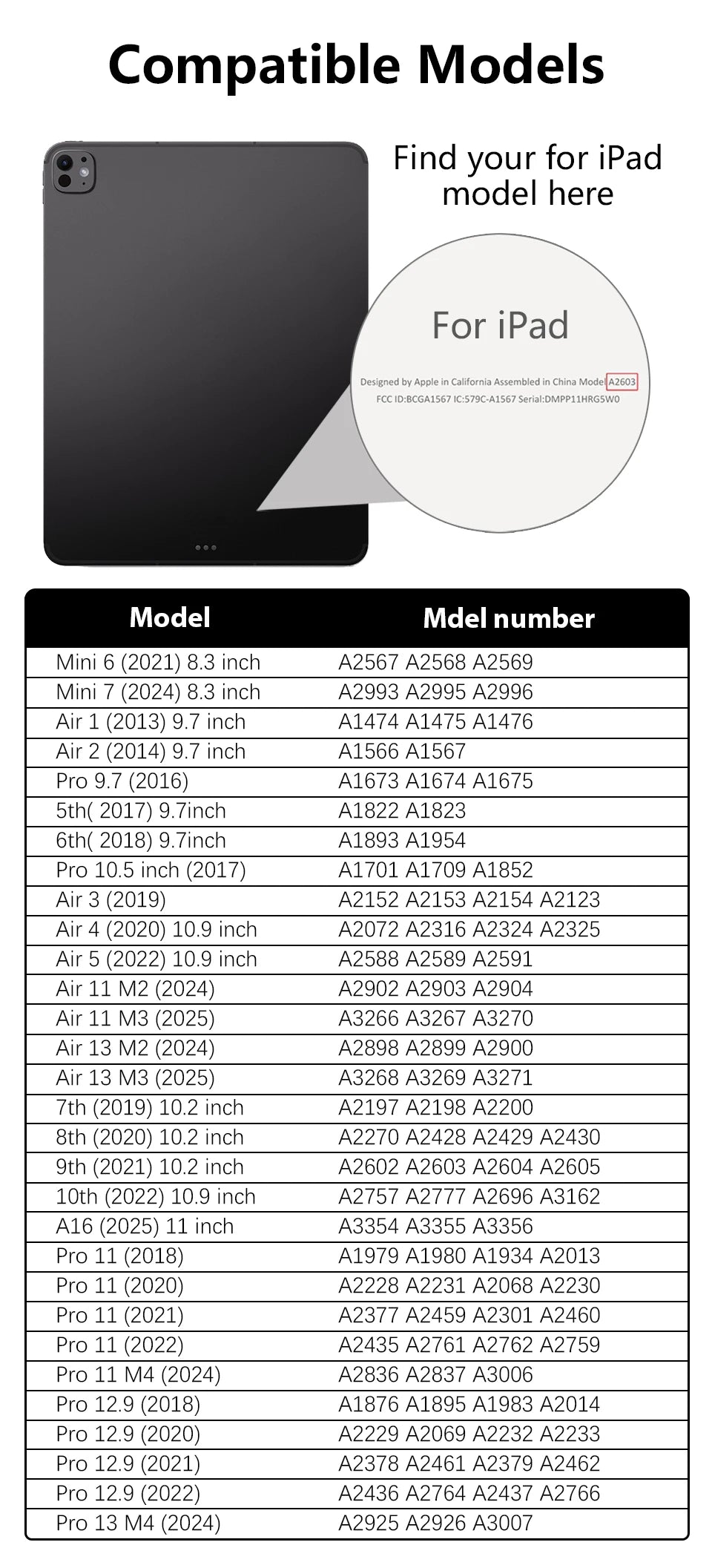 For Ipad Case A16 10 9 9th 10th Generation 2026 Pro 13 11th M5 12.9 Funda For iPad Air 11 M4 M3 M2 5 4 3 Mini 6 7 A17 10.9 Cover