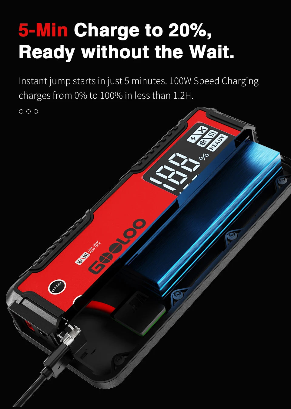 GOOLOO 12V Car Jump Starter 4000A Car Battery Starter 20000mAh Portable Power Bank Booster Auto Starting Device Emergency Start