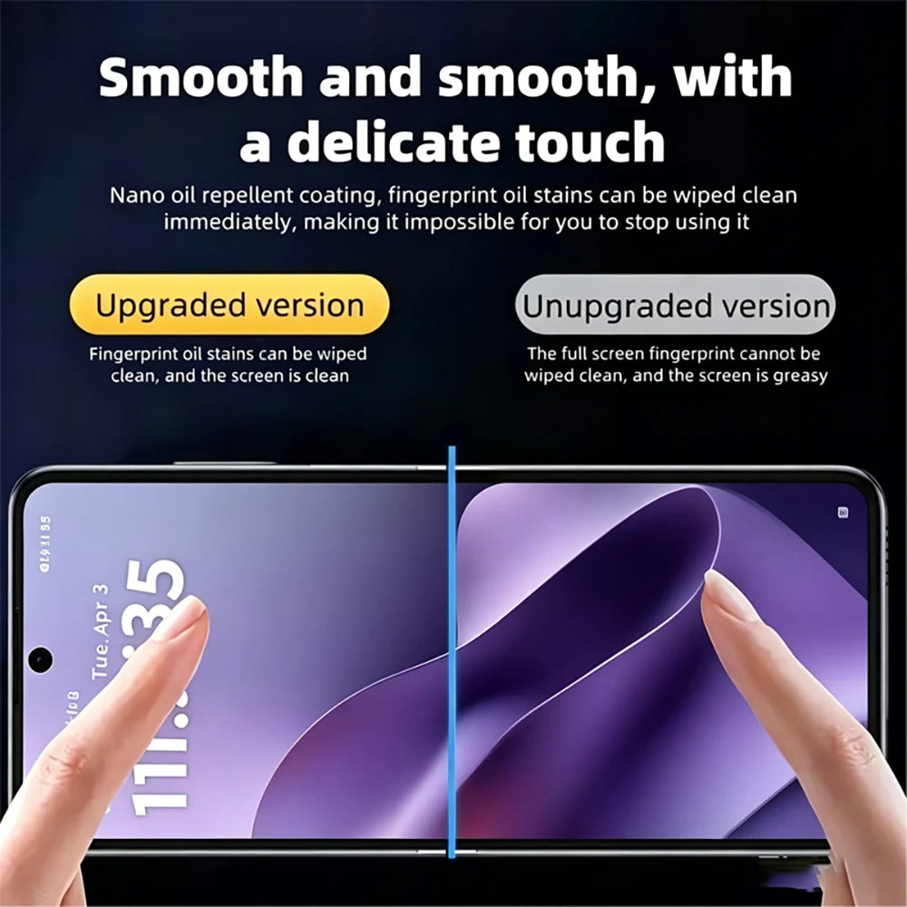 Hydrogel Soft Film For Motorola Moto Razr 70 Plus 70 60 50 40 Ultra 2026 2025 2024 Back Outer Inner Full Body Screen Protectors