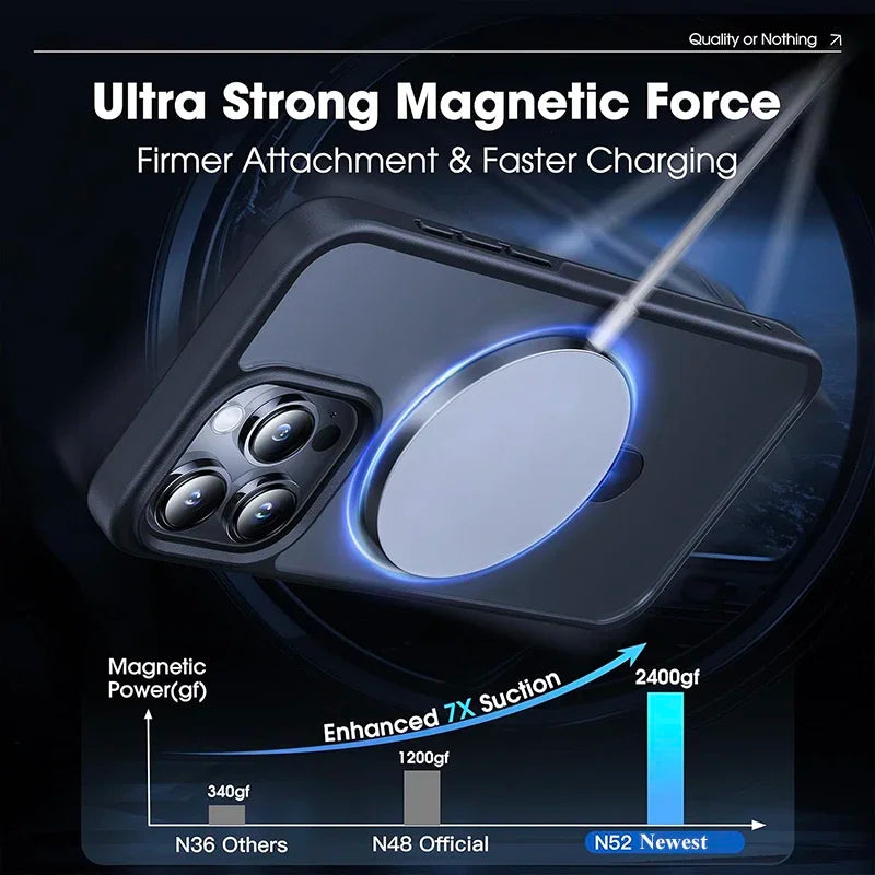Magnetic Mobile Phone Case with Ring Stand for iPhone 17 Pro Max Air 16 16E 15 14 Case Plus 13 11 12 Mobile Cases with Kickstand